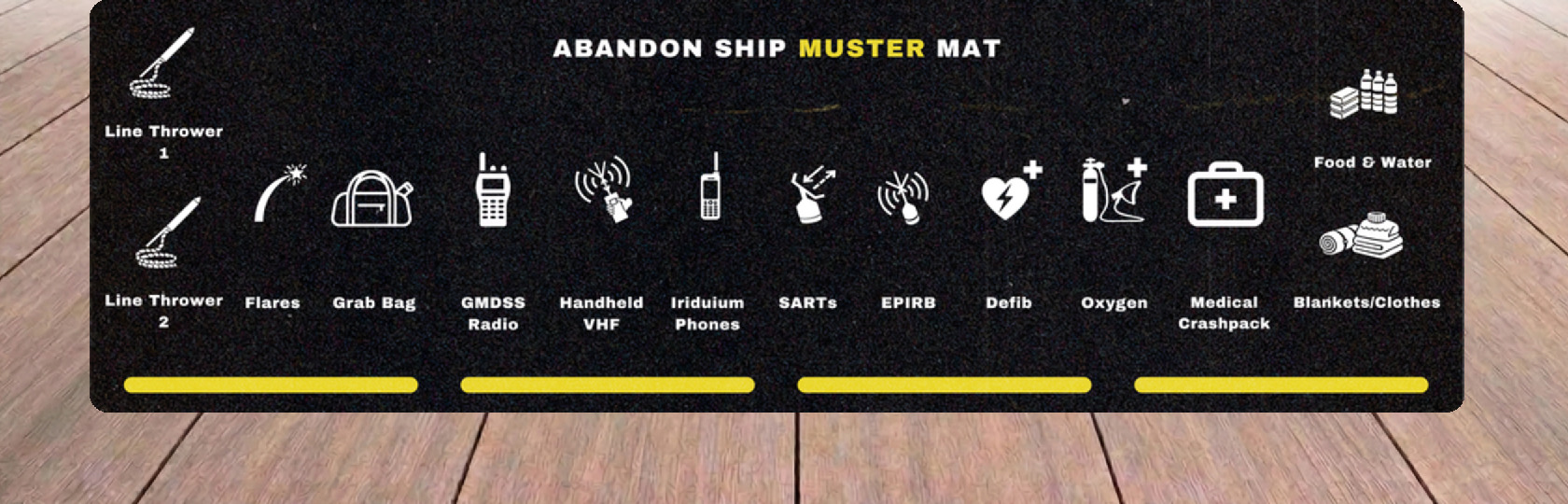 MMI Abandon Ship Muster Mat laid out on deck