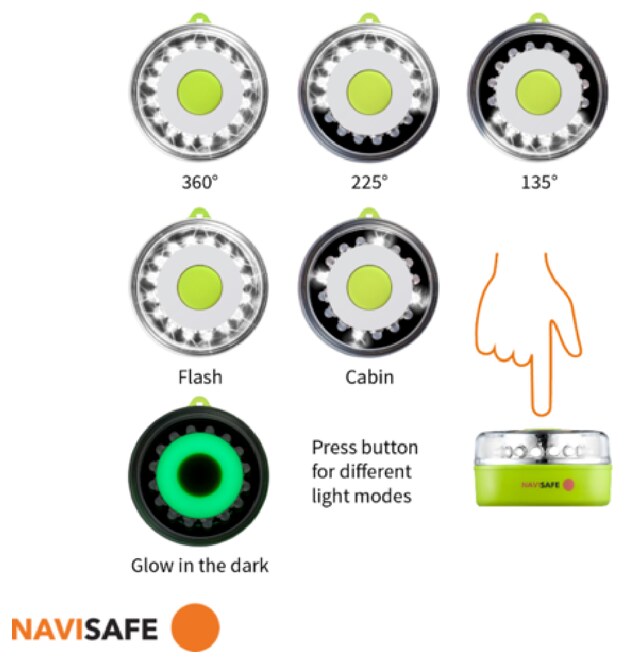 Navisafe light modes — 360, 225 and 135 degree, flash, cabin and glow